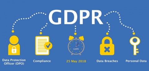 Informatii esentiale despre prelucrarea datelor cu caracter personal